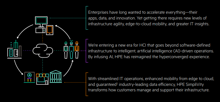 BREAKING THE BOUNDARIES OF HCI